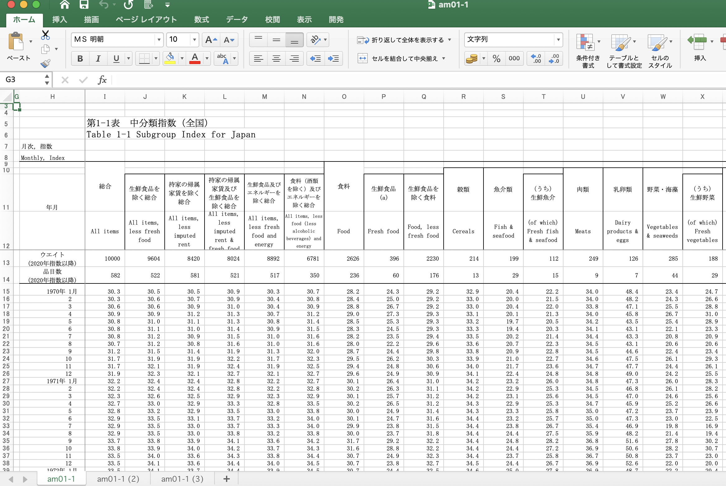 仕事がススむ関数(10)同一データを、縦にも横にも分析できる TRANSPOSE関数を使ってみましょう