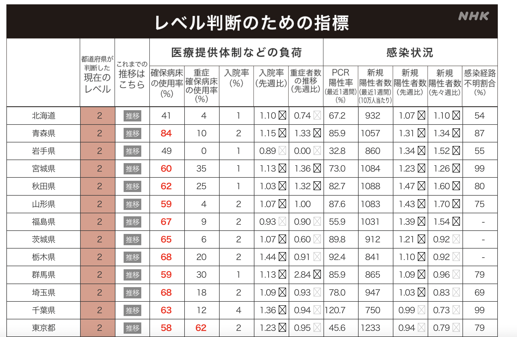 Webはすべての情報収集の出発点！あなたのExcelには「Webから」ボタンが残っていますか？