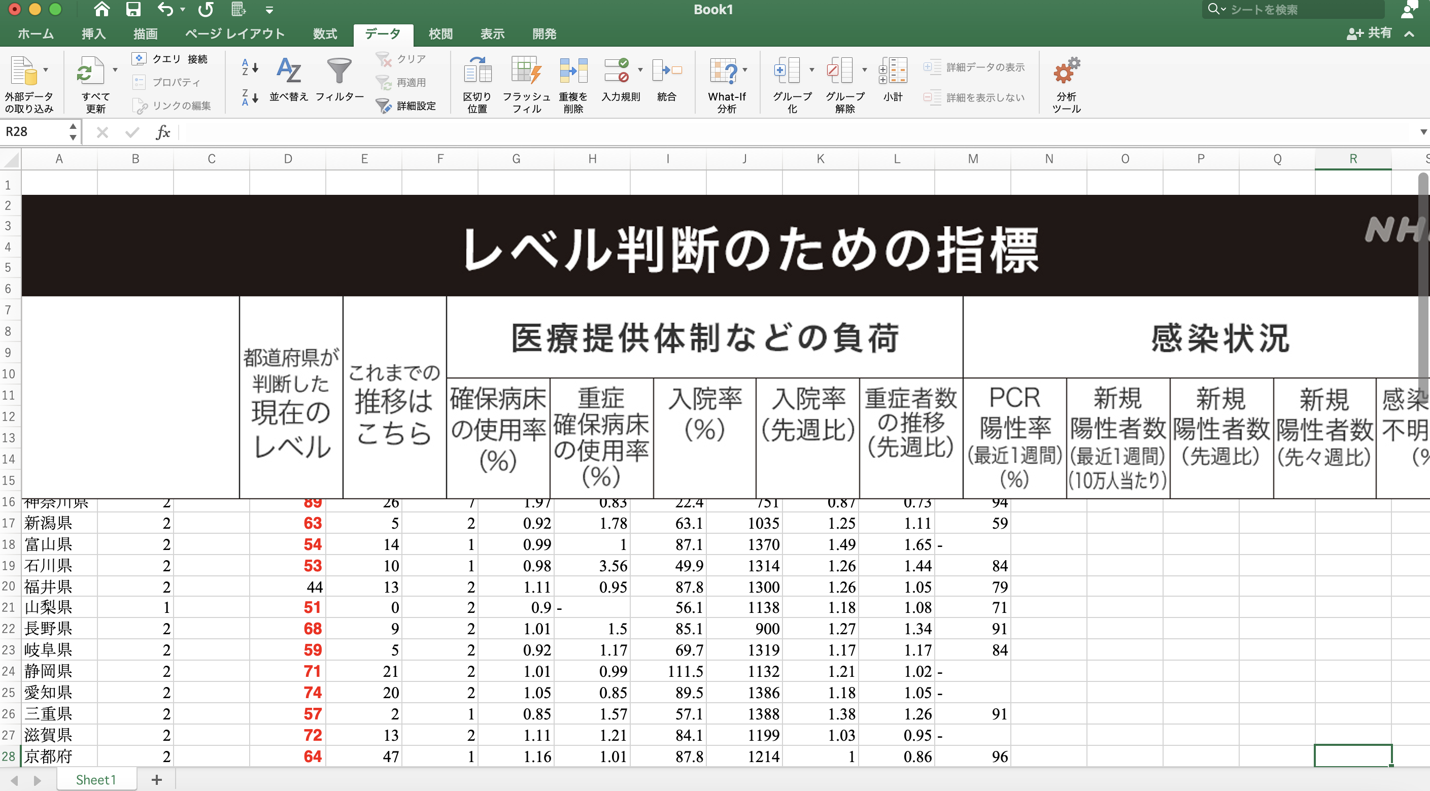 Webはすべての情報収集の出発点！あなたのExcelには「Webから」ボタンが残っていますか？