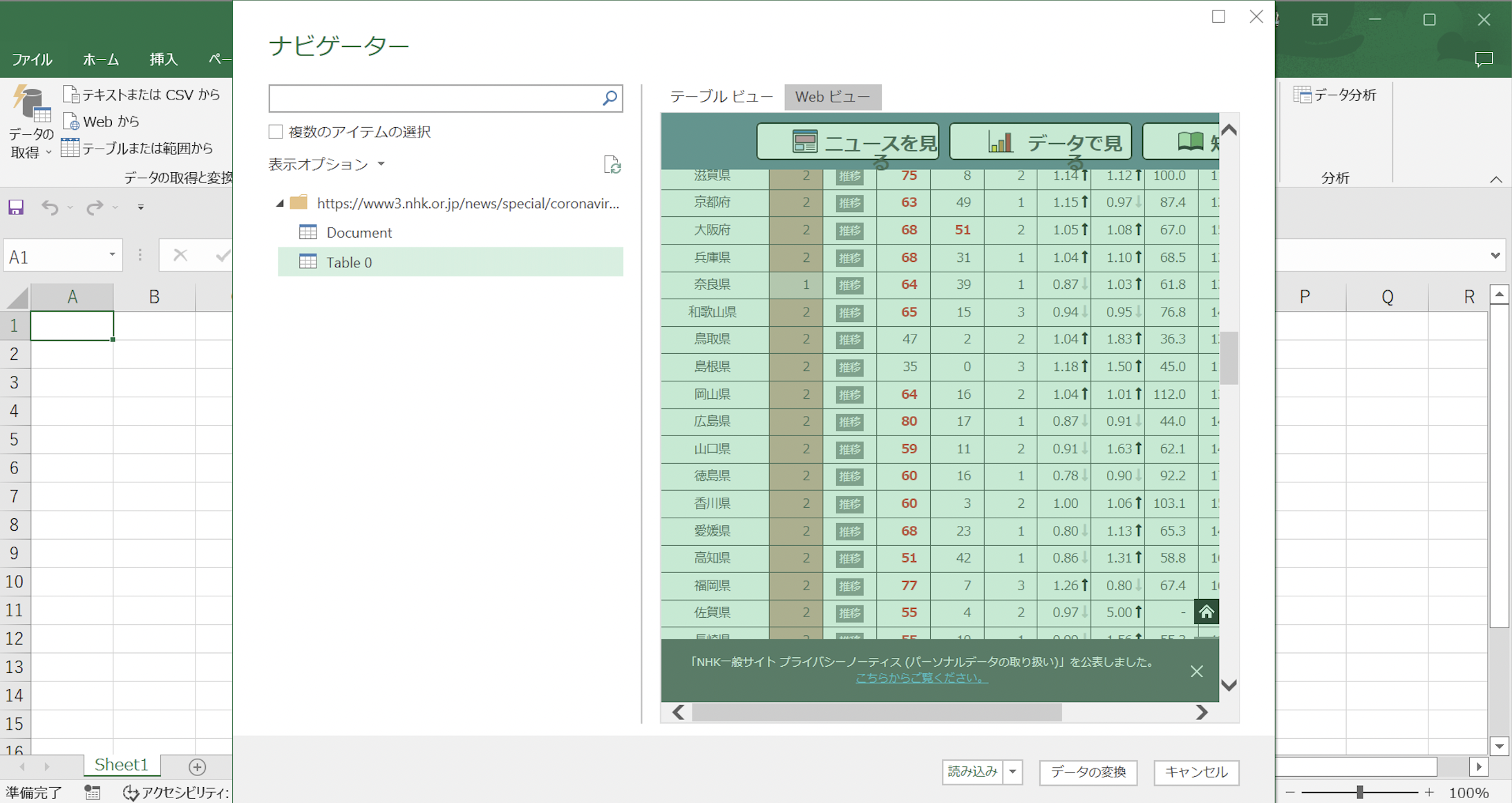 Webはすべての情報収集の出発点！あなたのExcelには「Webから」ボタンが残っていますか？