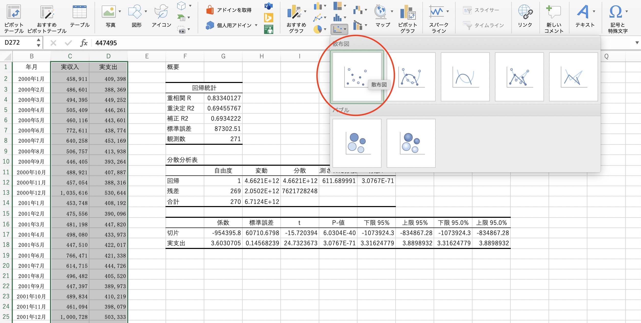 Excelとデータ分析(2)まずは単回帰分析してみませんか？
