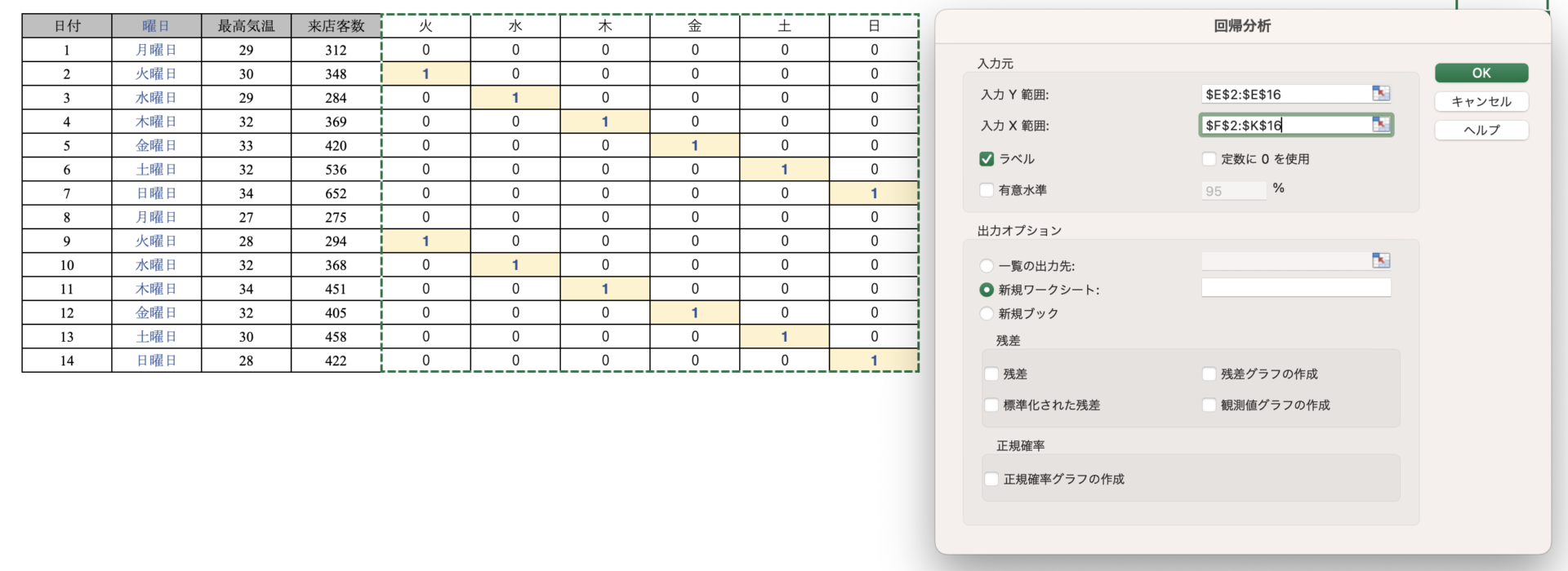 Excelとデータ分析(6)数字以外も”ダミー変数”として、ガンガンExcel回帰分析 EXCELの時短ツール開発なら『せるワザ』にお任せ！