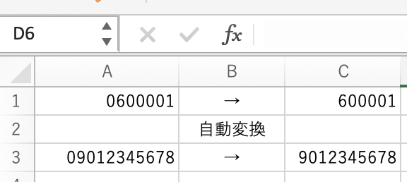 Excelでだって、アタマをゼロ(0)にしたい!郵便番号や電話番号も、シートで正確な表示をする方法