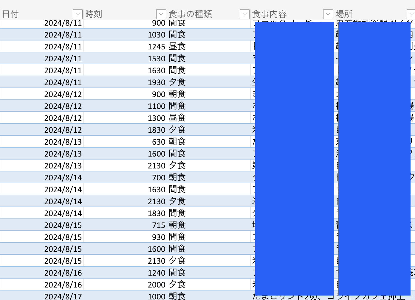 Microsoft Formsが、Excelへのデータ入力フォームとして、劇的進化していました!