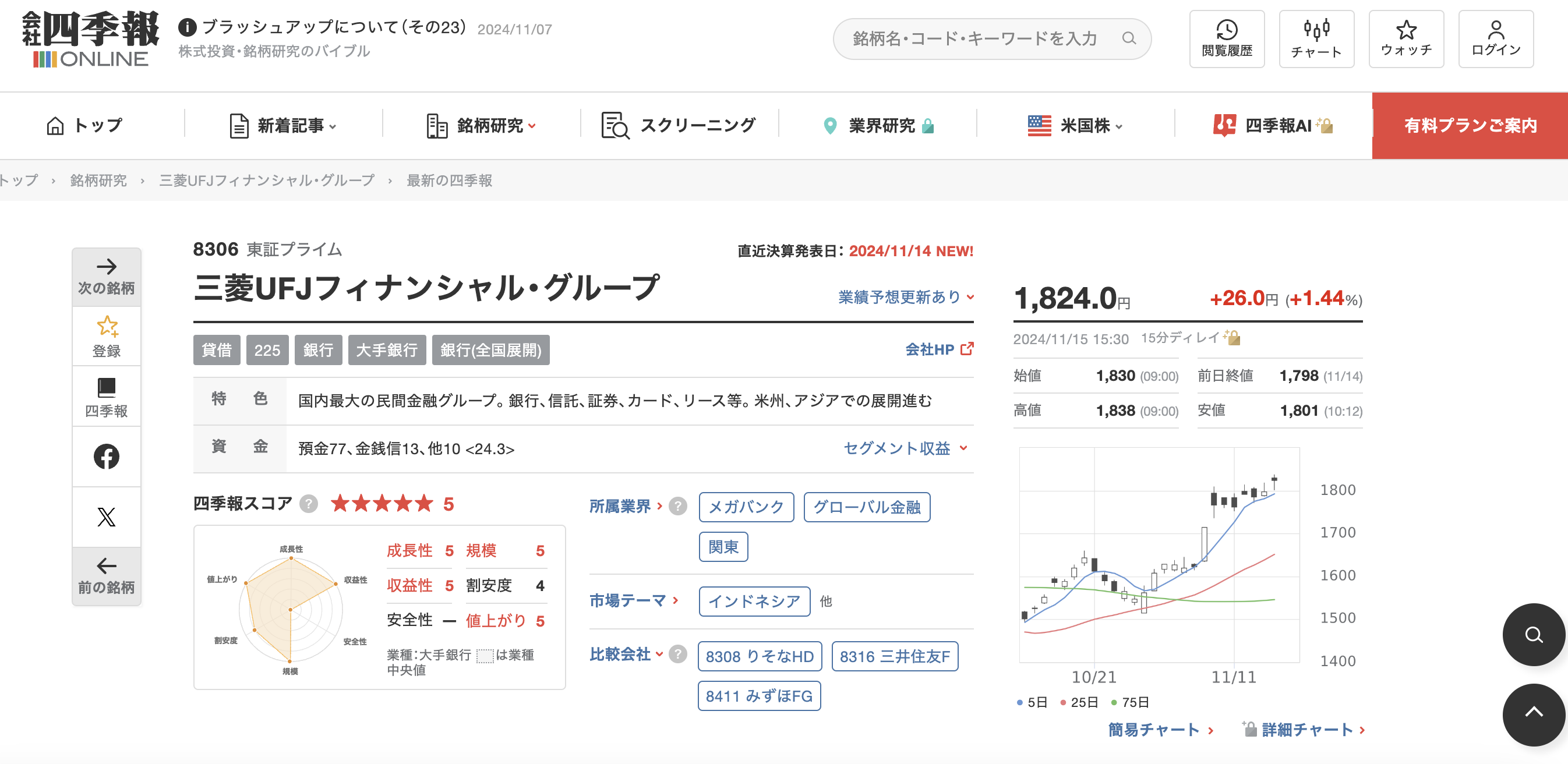 いま話題の四季報写経って何?公式ワークシートを使ってみました