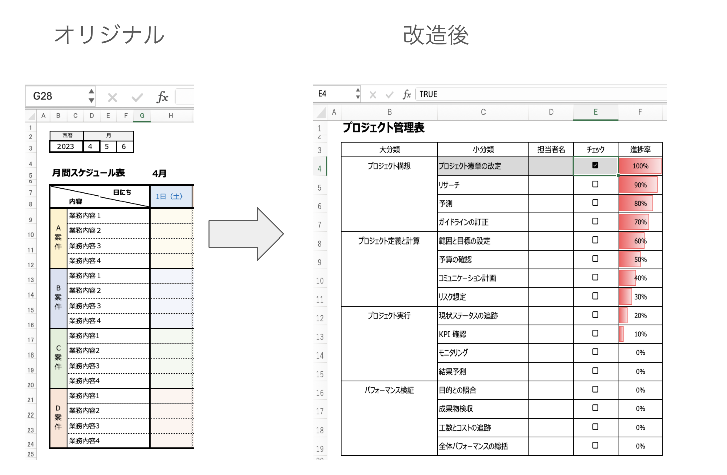 タスクや行程のExcel管理を成功させるキモは”条件付き書式”