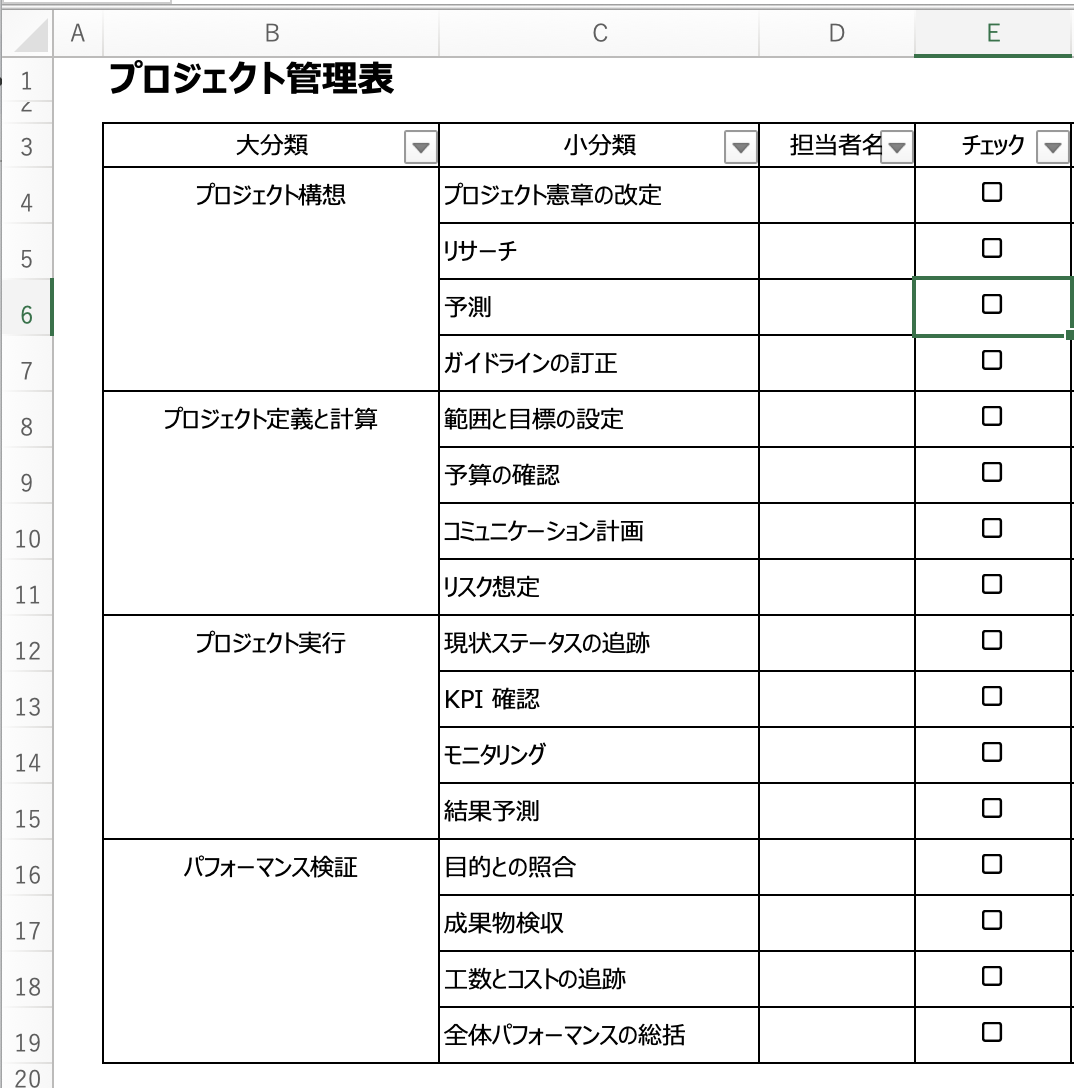 タスクや行程のExcel管理を成功させるキモは”条件付き書式”