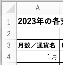 ［データ］タブ→［データツール］→［統合］ボタンのスゴさを見なおしてみましょう